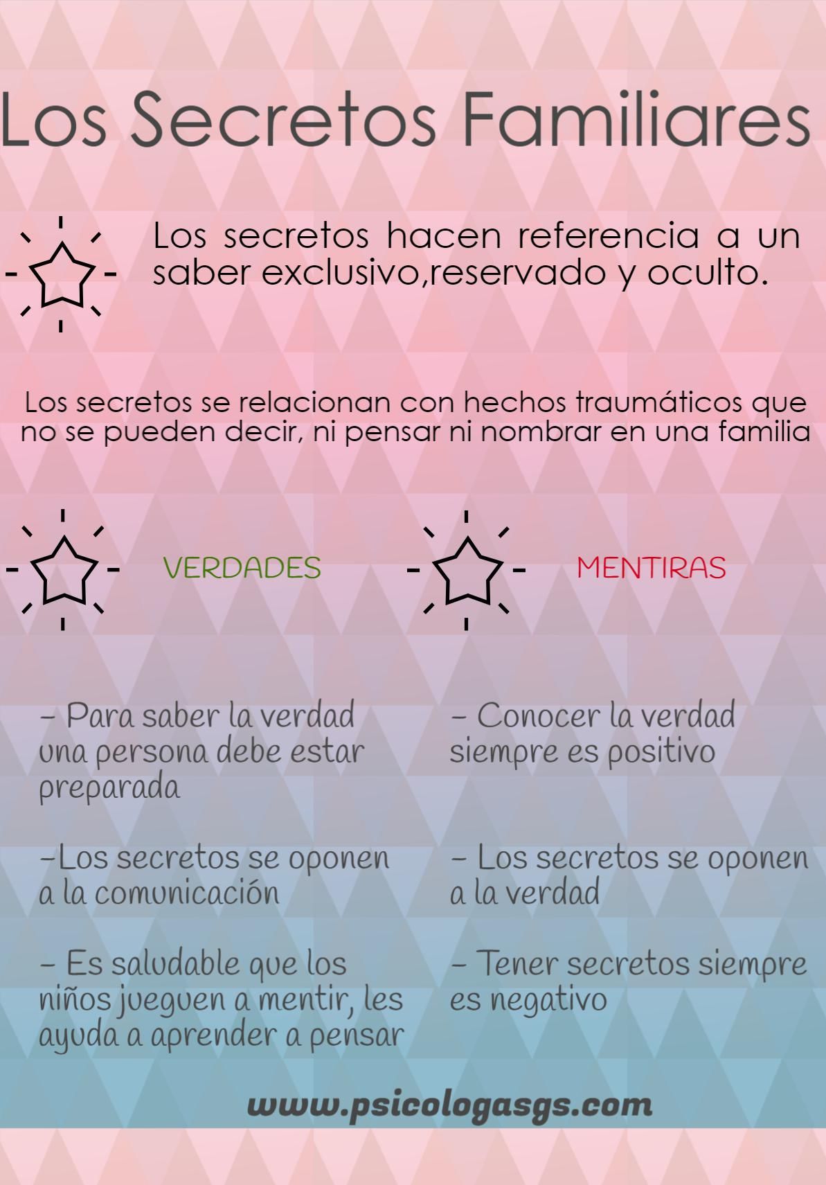 Secretos familiares